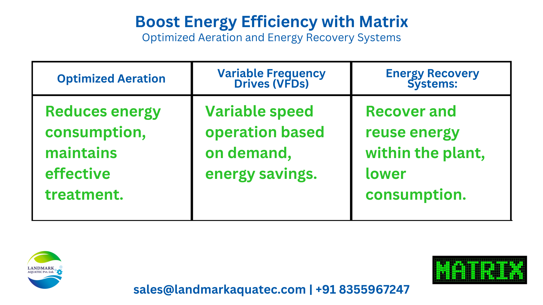 How to reduce the fixed cost and operating cost for STP Plant?